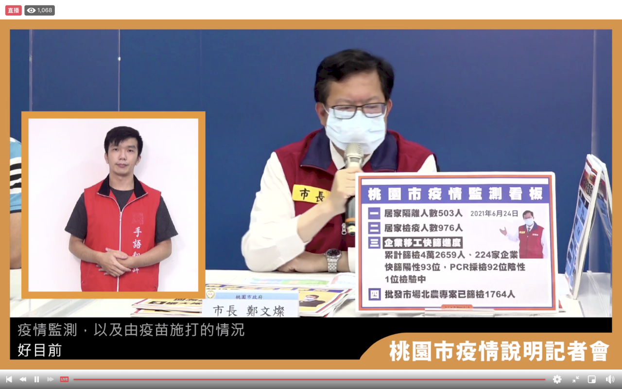國軍總醫院群聚桃園再添6例 鄭文燦：給予最大支持