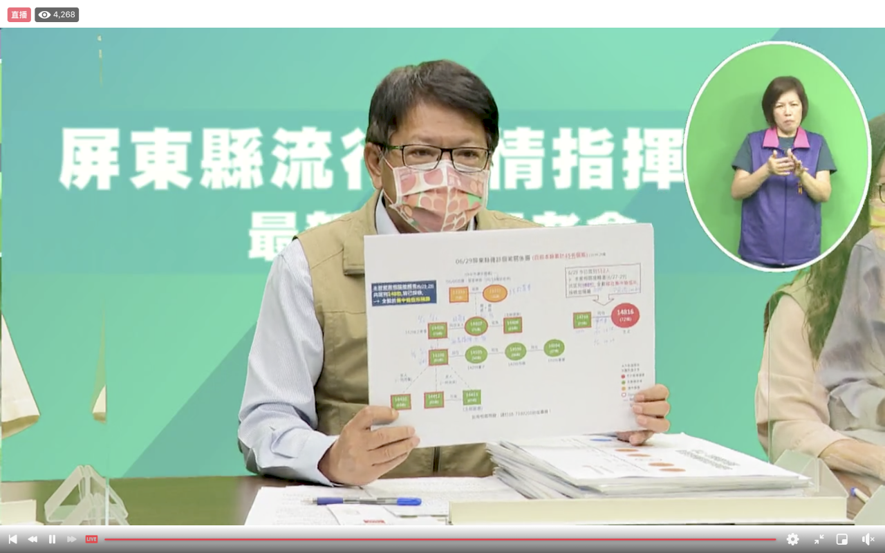 屏東增1例急堵Delta變異株 潘孟安：少點口水、多點汗水