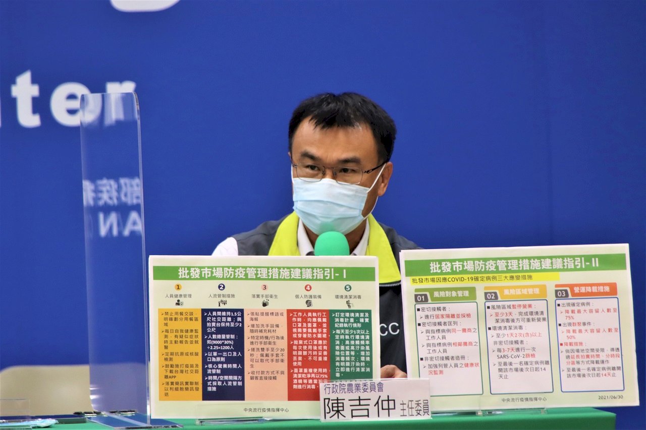 批發市場6大防疫指引 陳吉仲：最大挑戰是「降載營運」