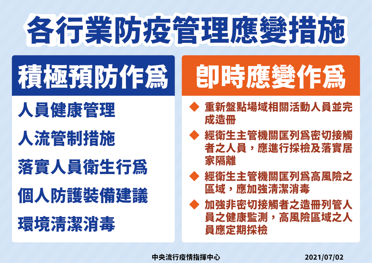 7/12後能否解封？ 陳時中提三大評判標準