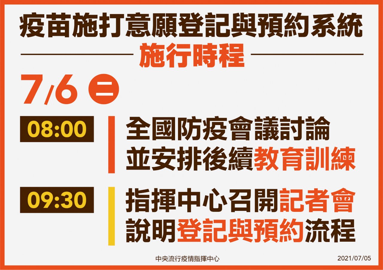 唐鳳疫苗預約系統  指揮中心：金馬澎先行試辦