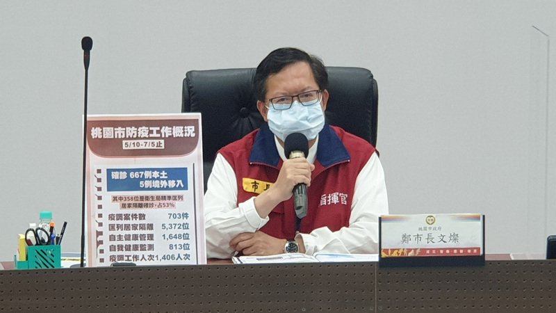 外傳桃機群聚增3例確診 桃園衛生局：無法證實