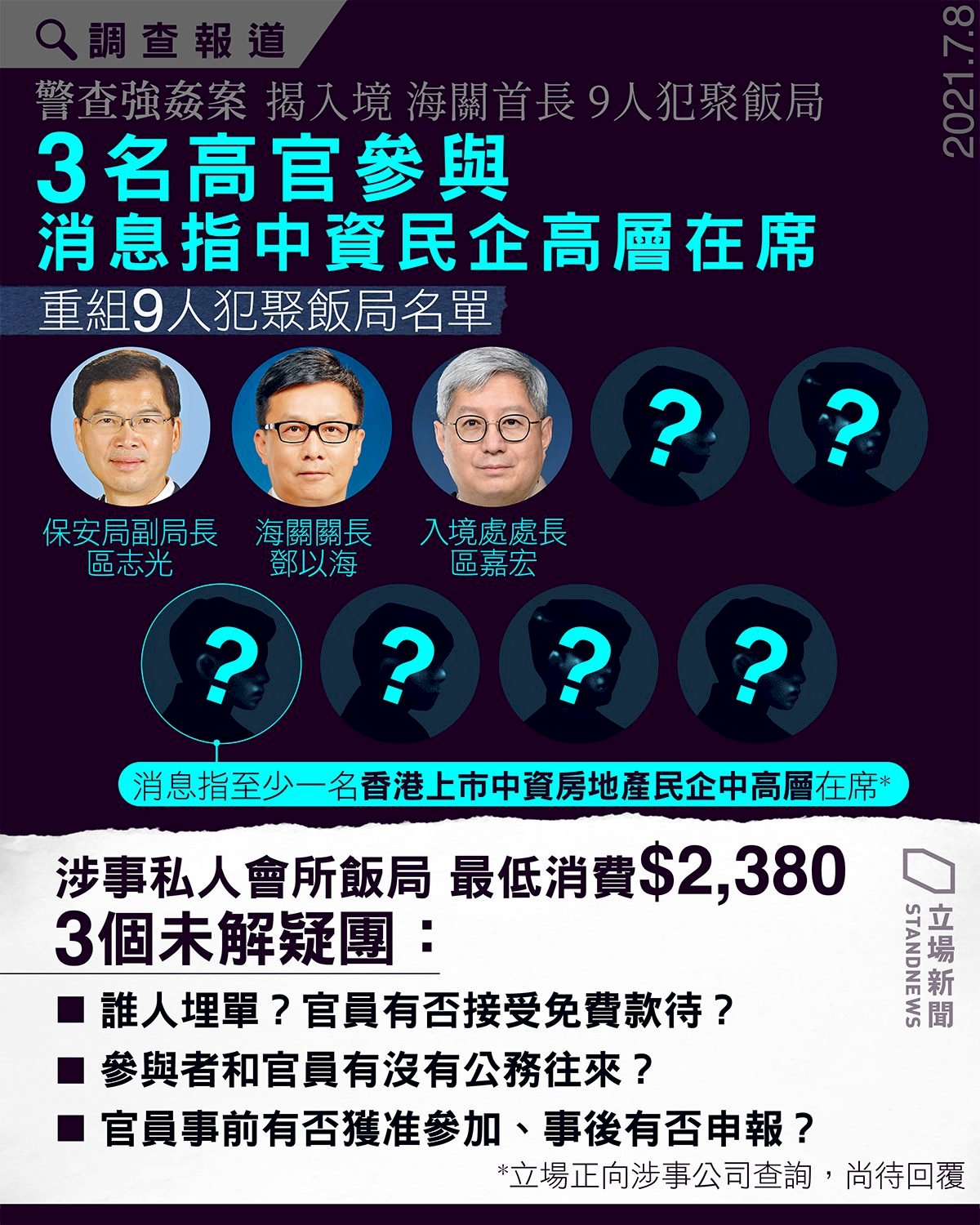港警查性侵案 意外扯出高官飯局違限聚令
