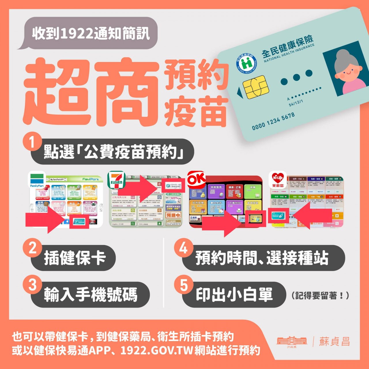 疫苗接種預約起跑 蘇貞昌臉書教學