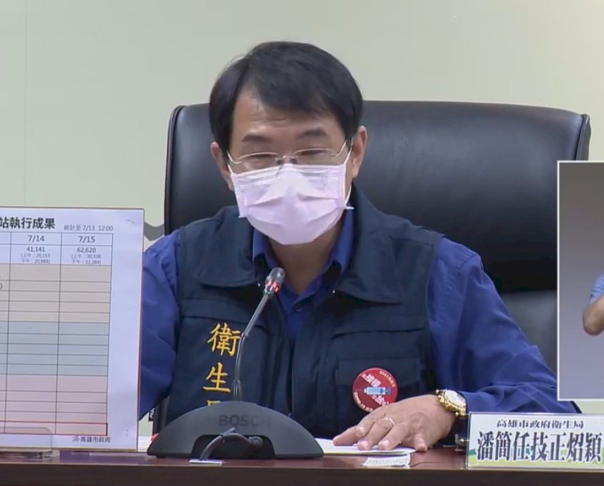 高雄老翁兩週AZ混打莫德納 高雄市府：檢討落實接種流程