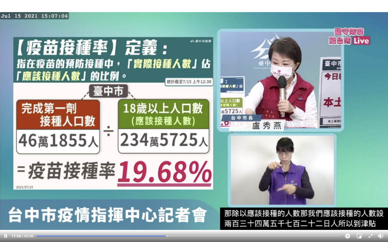 台中接種率近2成 盧秀燕呼籲市民踴躍施打