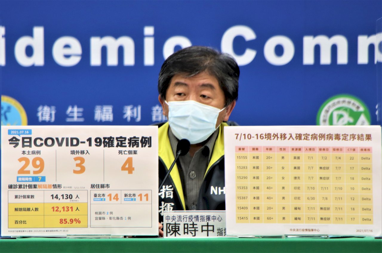 高端負面傳聞多   陳時中：打擊國產疫苗大可不必