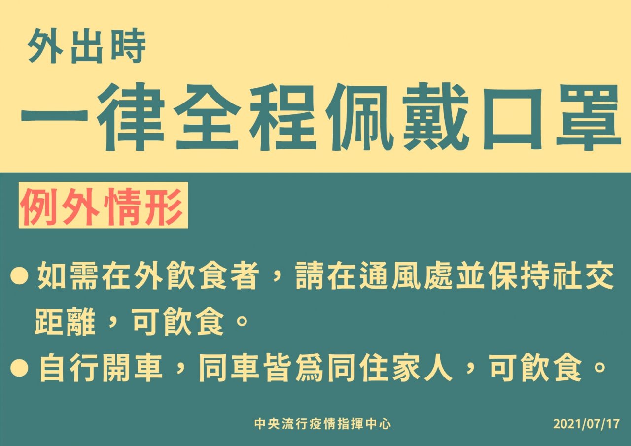 陳時中宣布 2種情況可脫口罩飲食