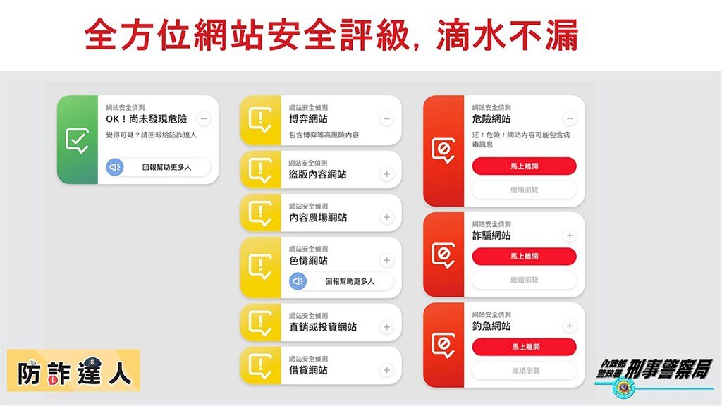 阻網路詐騙 刑事局推免費把關神器