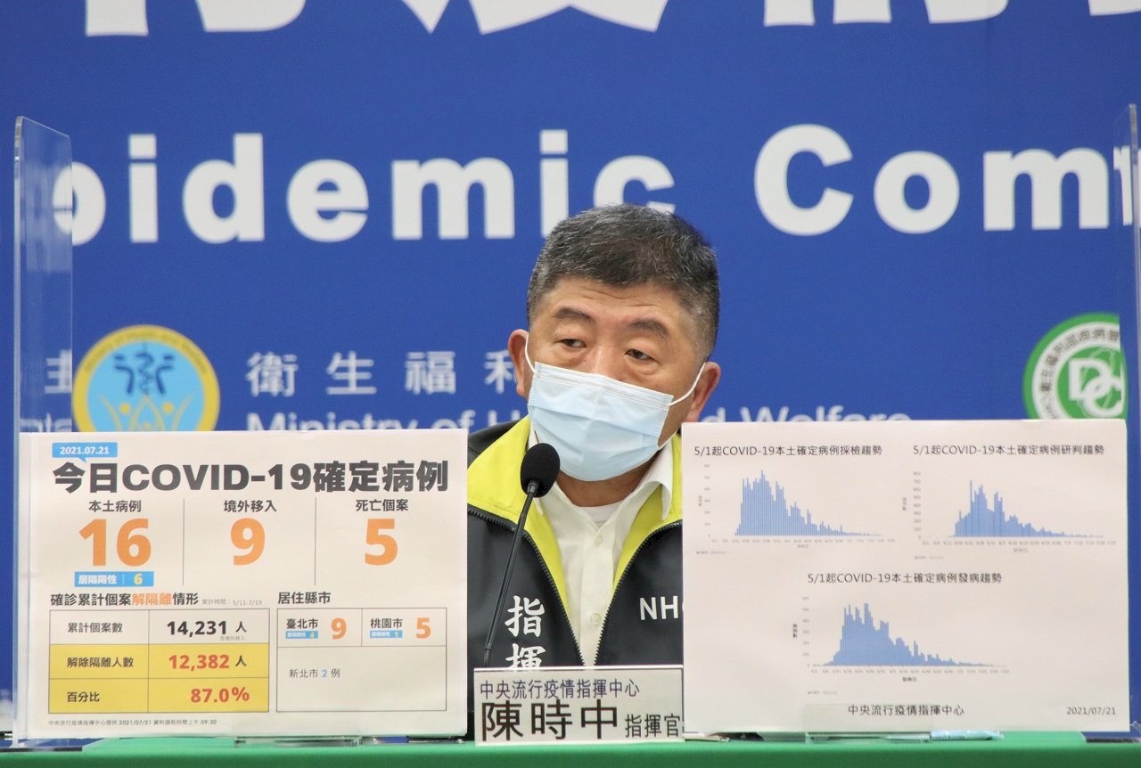 降級可能性高   陳時中：相關管理措施指引這兩天公布