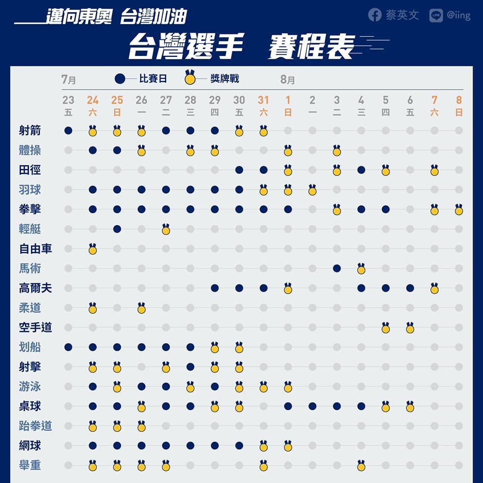 東奧將開幕 蔡總統：預備好掌聲幫台灣選手集氣