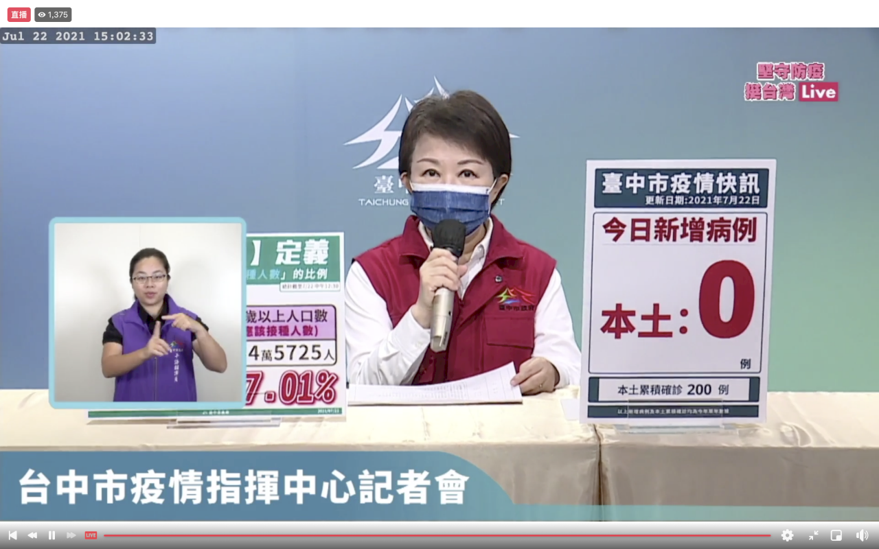 台中週末快打站開不開？盧秀燕：雙北23日若停班將影響疫苗配送