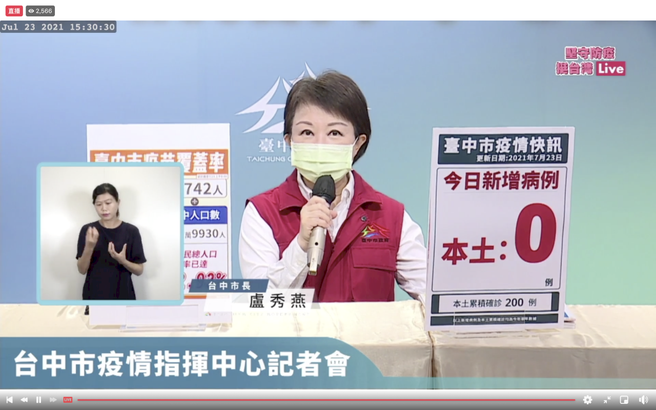 警戒降級台中強調防疫安全 盧秀燕：長照等四大系統10萬人復工復課