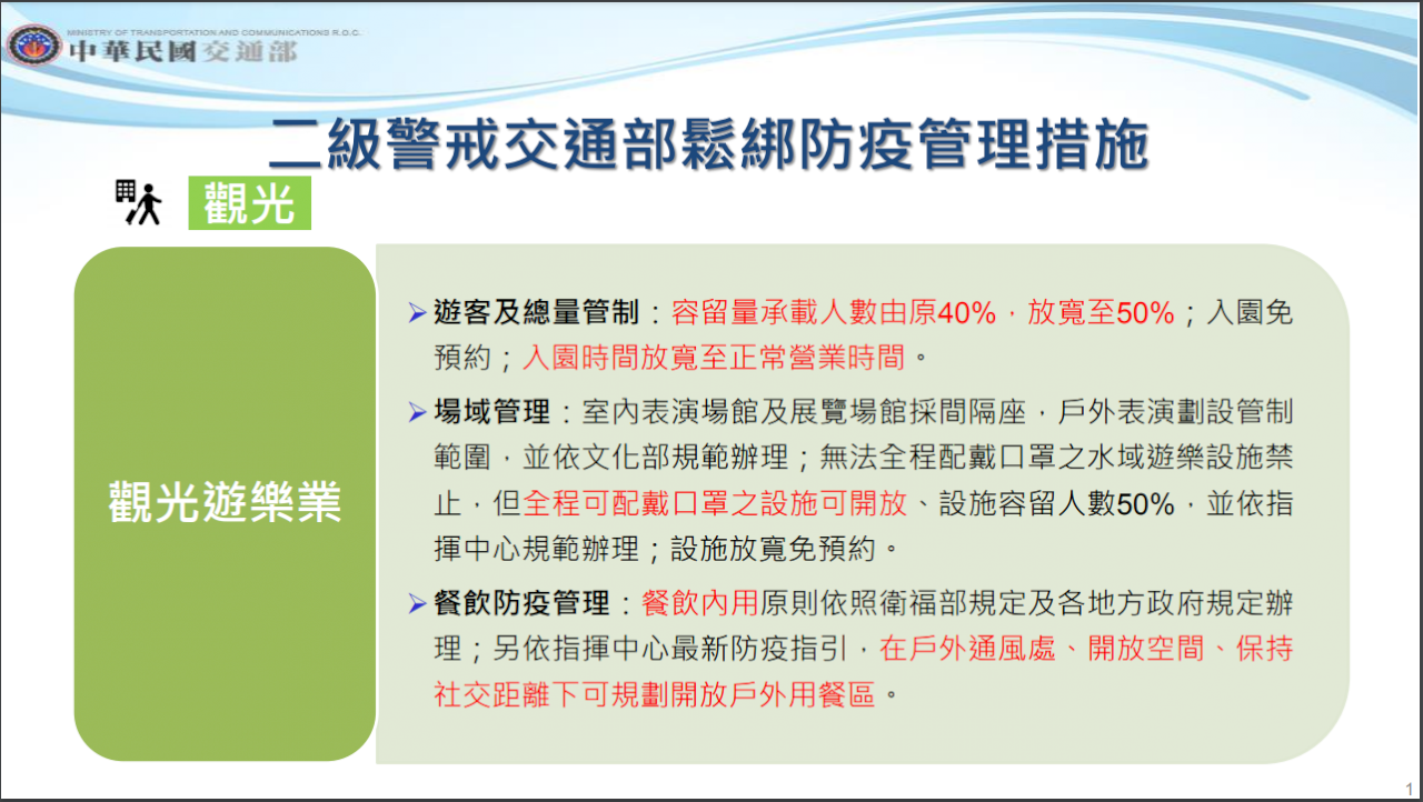 疫情警戒調降至二級 交通鬆綁措施一次看