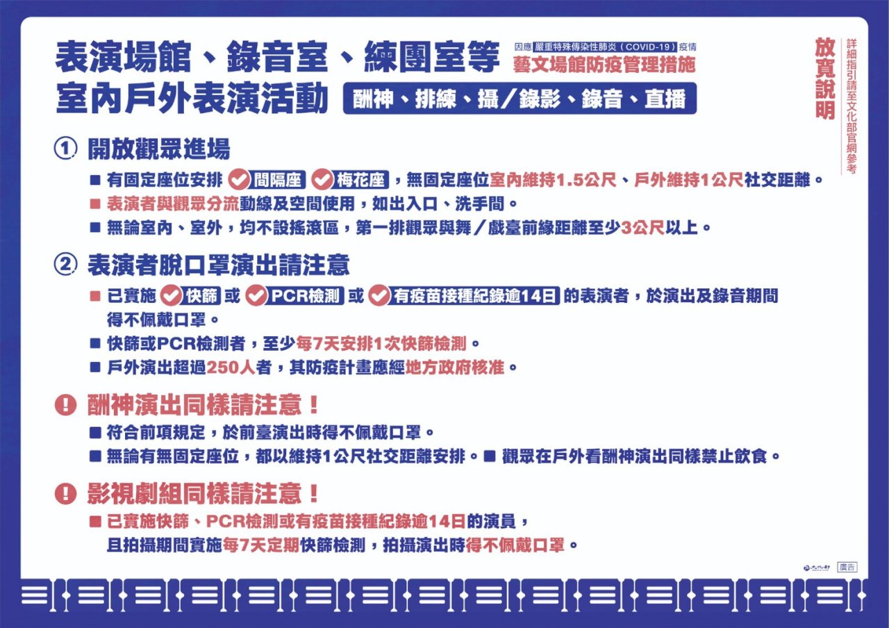 三級降二級／戶外演出上限250人  表演場館開放觀眾間隔座