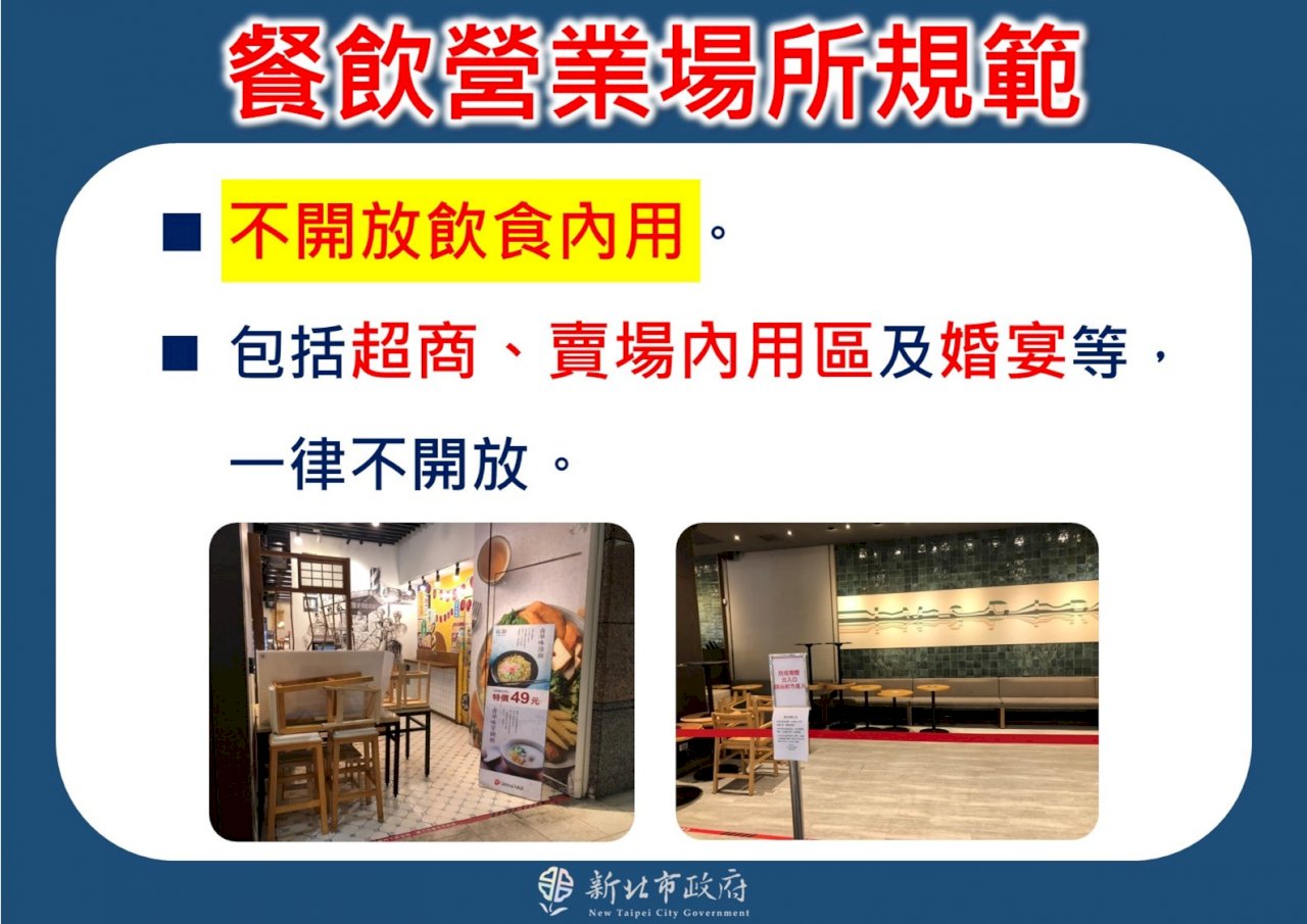 降級不解封 侯友宜：超商、賣場內用、婚宴一律不開放