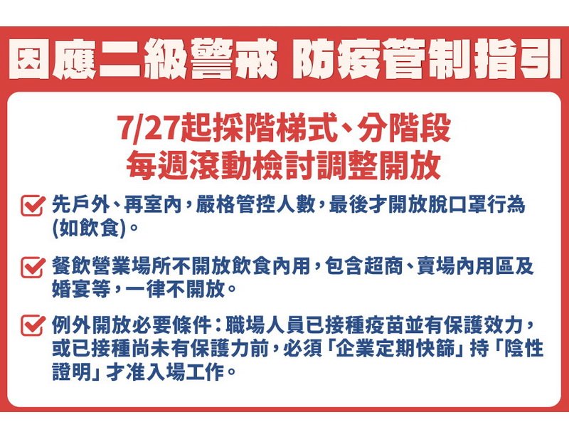 嚴防疫情再起 侯友宜：下週是重要觀察指標