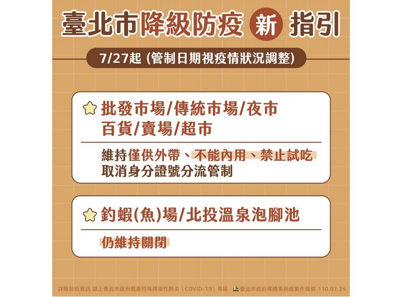 且戰且走逐步放寬 柯文哲：先看一個禮拜