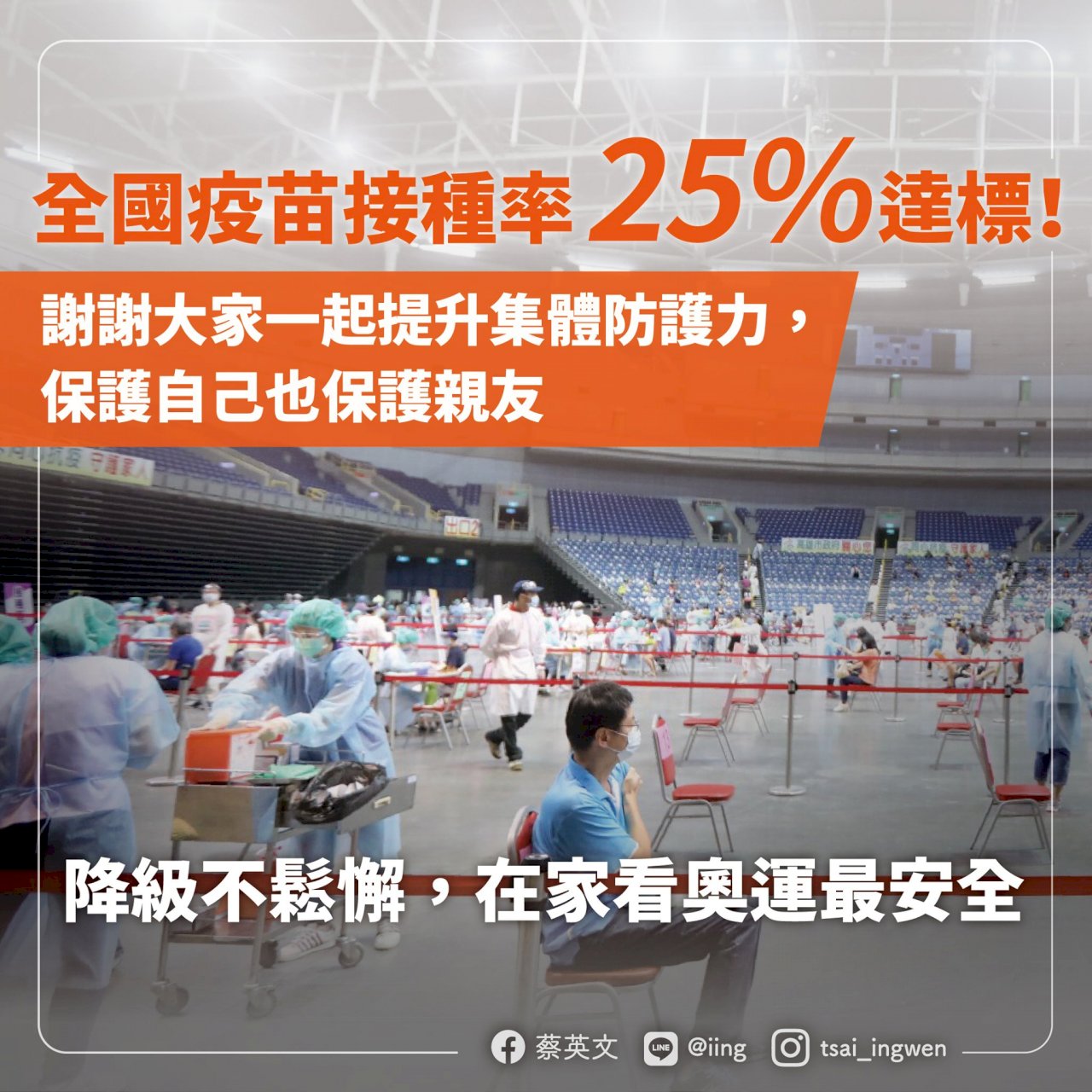 疫苗接種提前達標  蔡總統：覆蓋率26.05%
