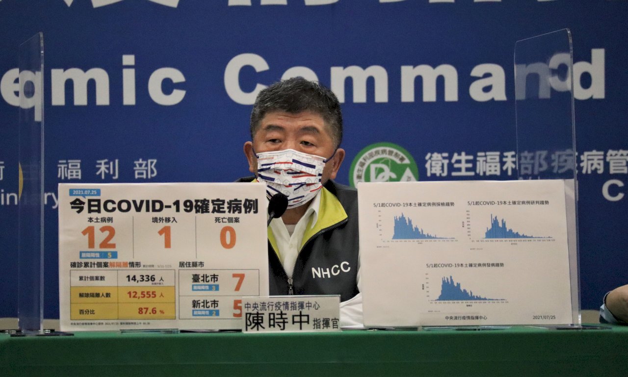 汽車旅館及相關旅宿開趴群聚未通報 陳時中：將依法開罰