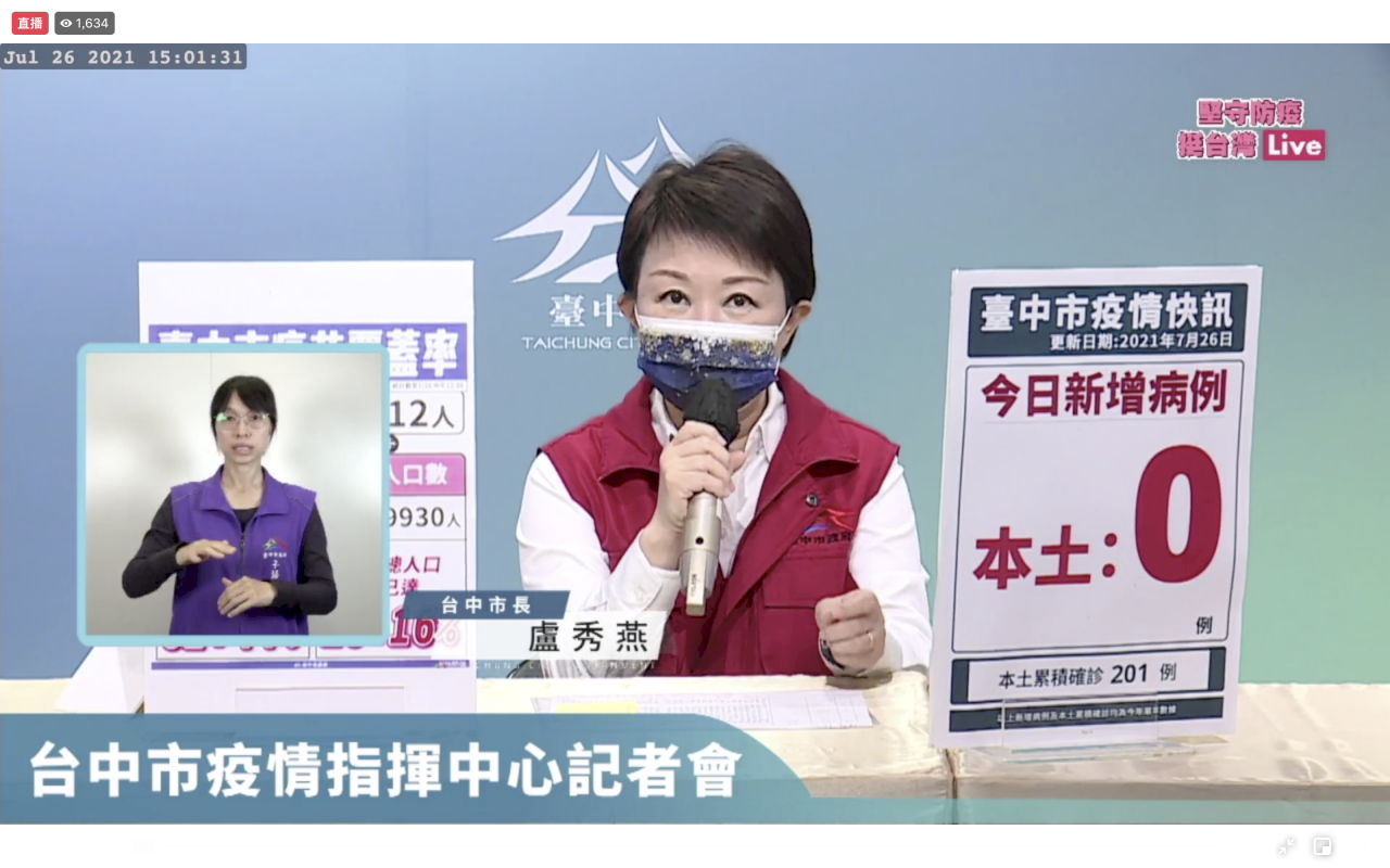 因應27日起降級 盧秀燕推「台中振興經濟大補帖」