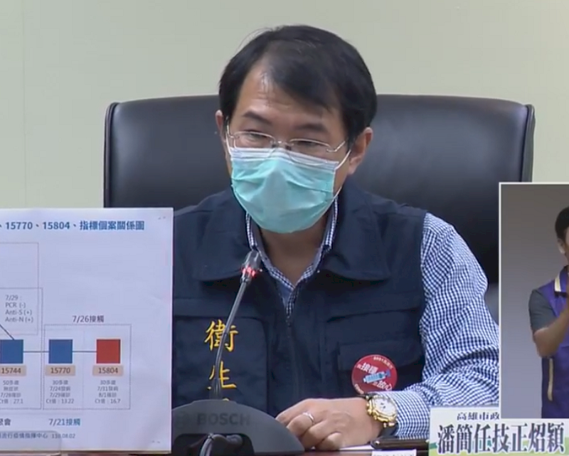 駁斥醫事人員暫緩施打第二劑 高雄市：完成兩劑覆蓋率達25%