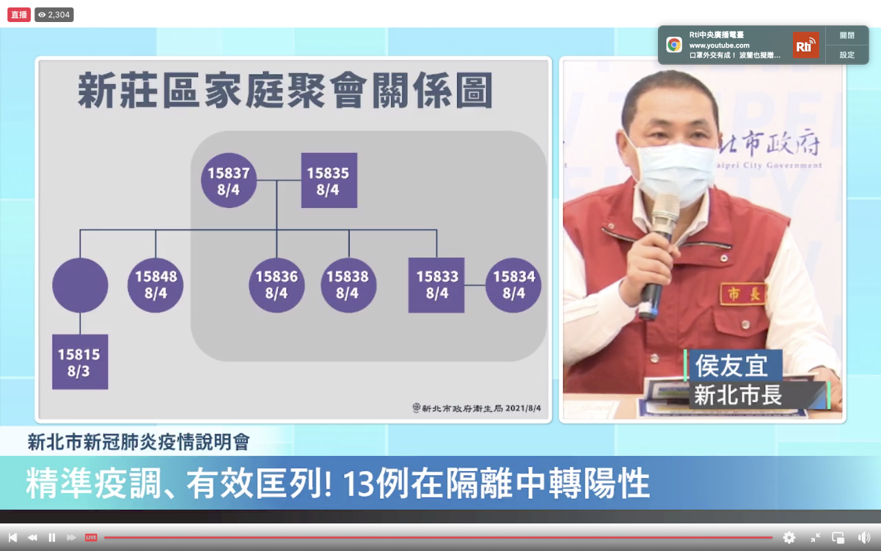 新北爆院內與家戶感染18人 侯友宜：父親節聚餐應謹慎防疫