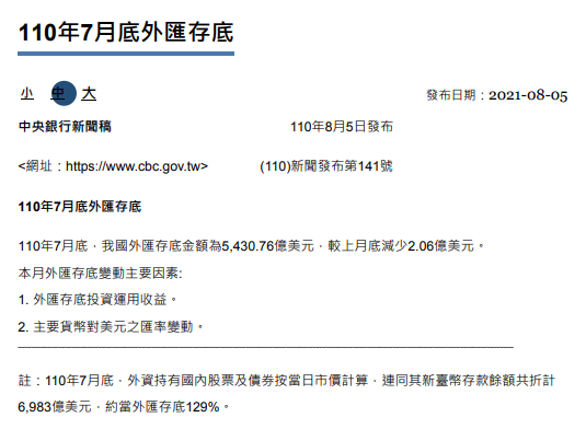 7月外匯存底連升喊卡  續居全球第5