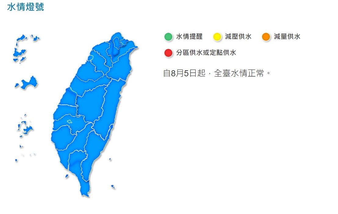 全台水情已正常 旱災緊急應變小組解散