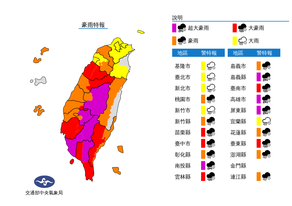 全台21縣市注意豪大雨 8日清晨至白天雨勢漸緩