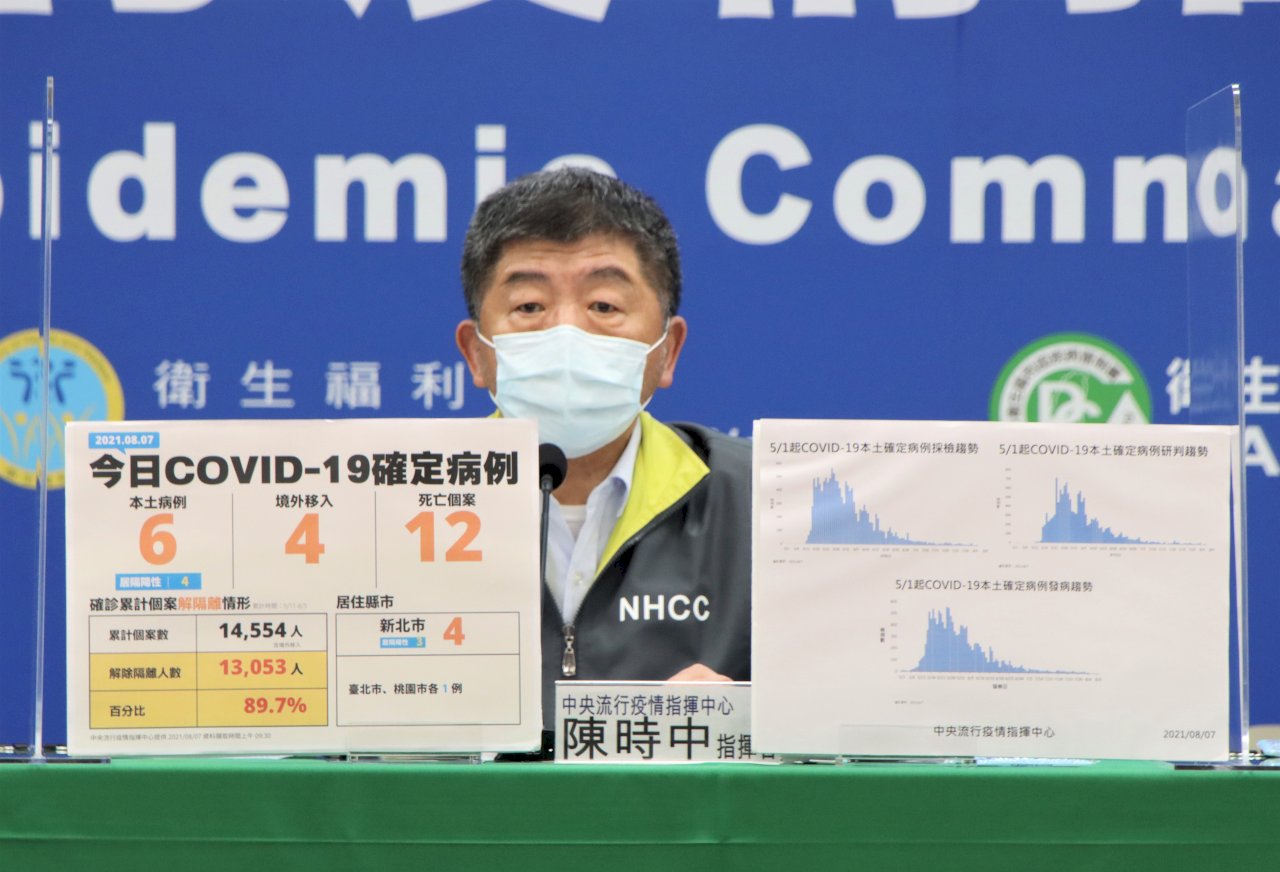 疫苗混打考量供貨 陳時中：先開放專責院所前線醫護3.3萬人