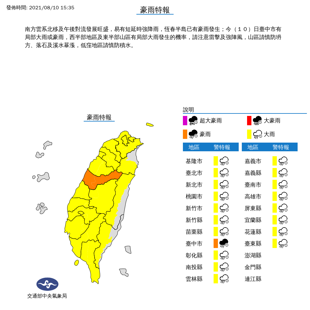 19縣市防大雨 台中8區列一、二級淹水警戒