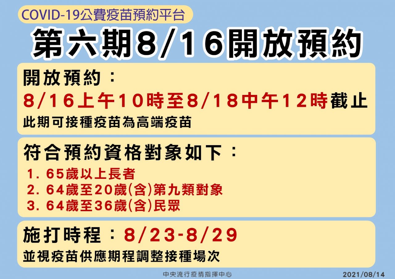 高端疫苗預約首日2分鐘湧4.2萬人 平台啟動流量管制
