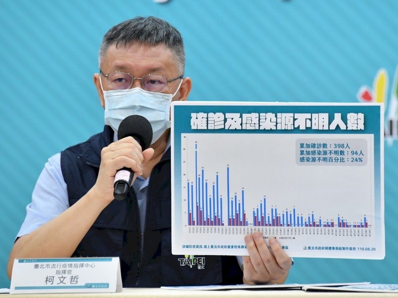 籲提前公布振興券用法 柯文哲：1個月規劃搭配方案