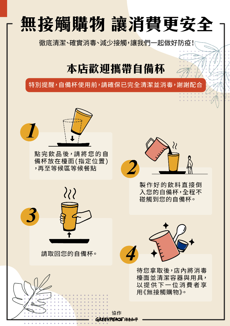 疫情下6都垃圾增量逾20% 環團發起「絕塑好店計畫」