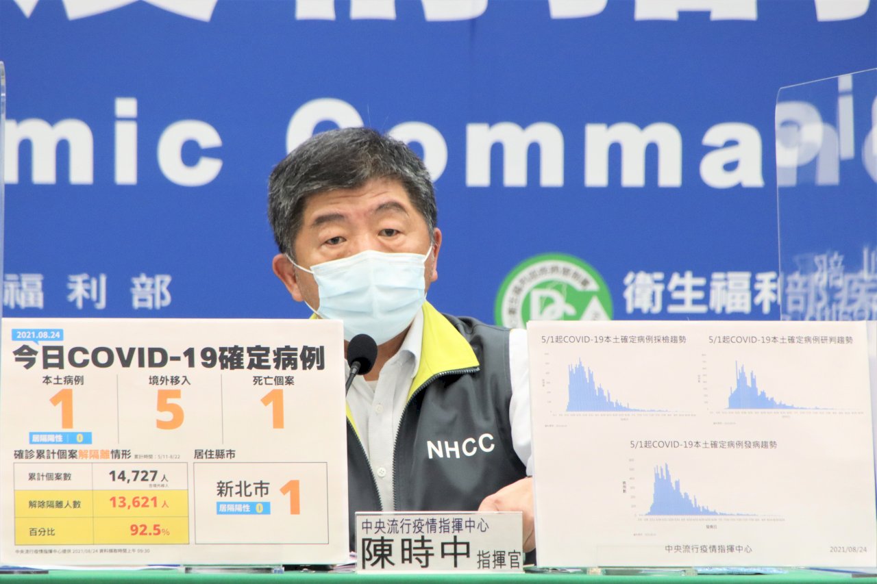 接種高端後死亡首例初判為心肌梗塞 陳時中：不因此事停打高端