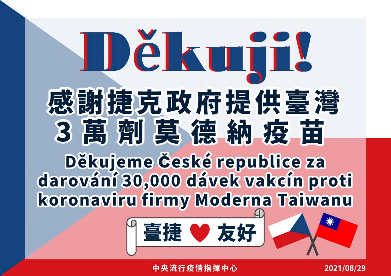 捷克贈我3萬劑莫德納疫苗   今下午抵台