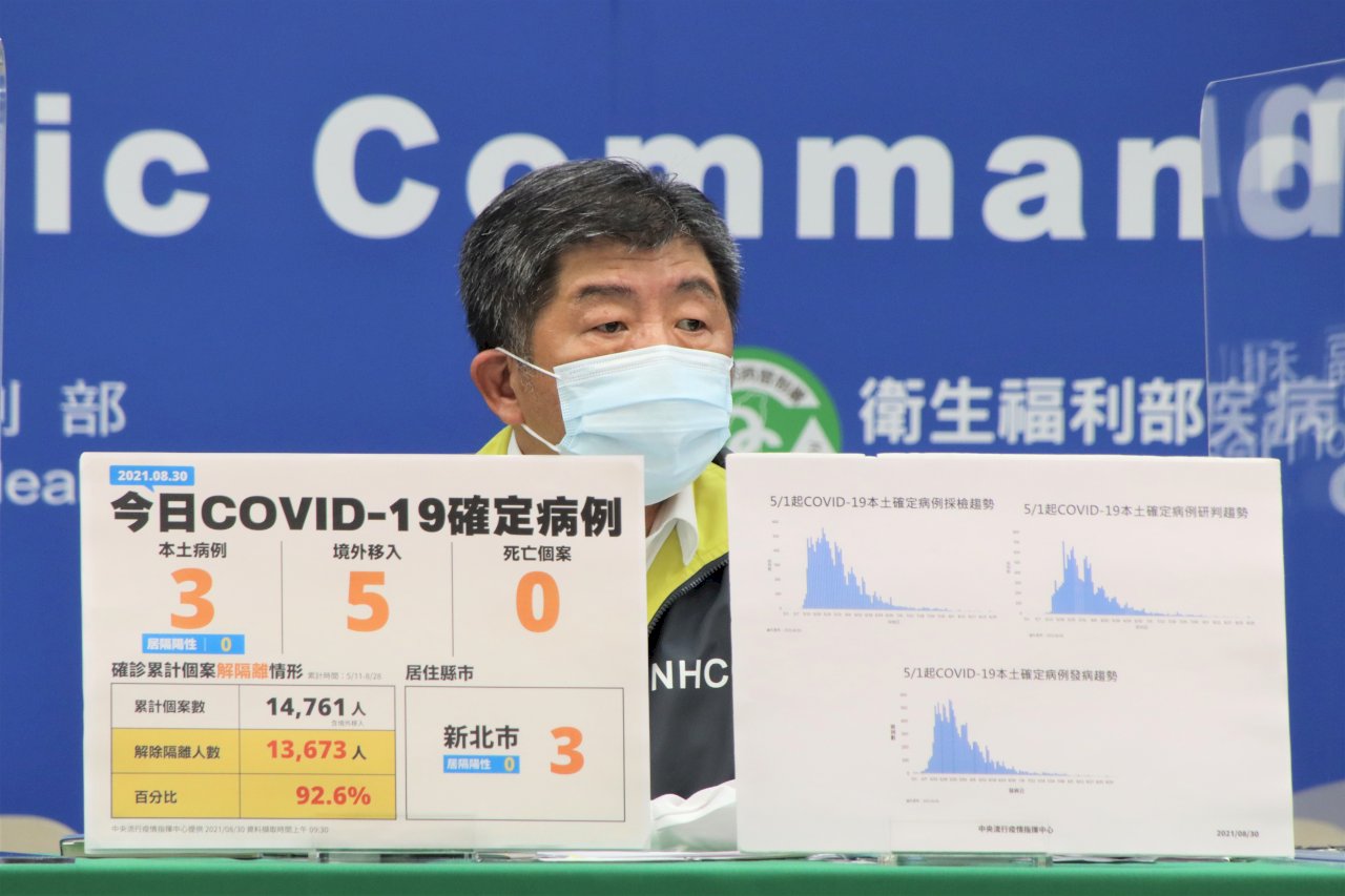 年輕人怨成「疫苗孤兒」 陳時中：列重要考慮 (影音)
