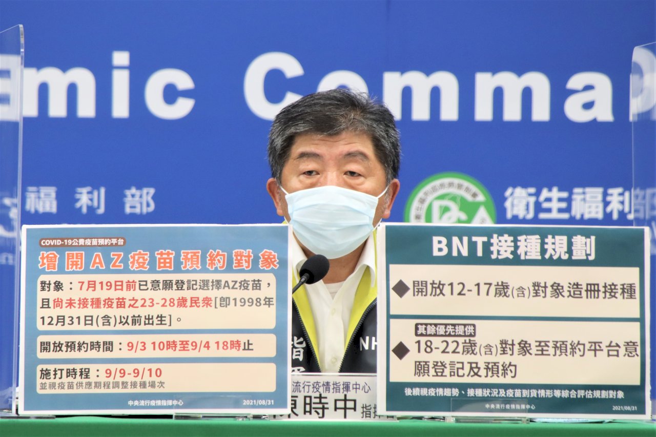 陳時中：明年已買2千萬劑莫德納 也已簽AZ意願書