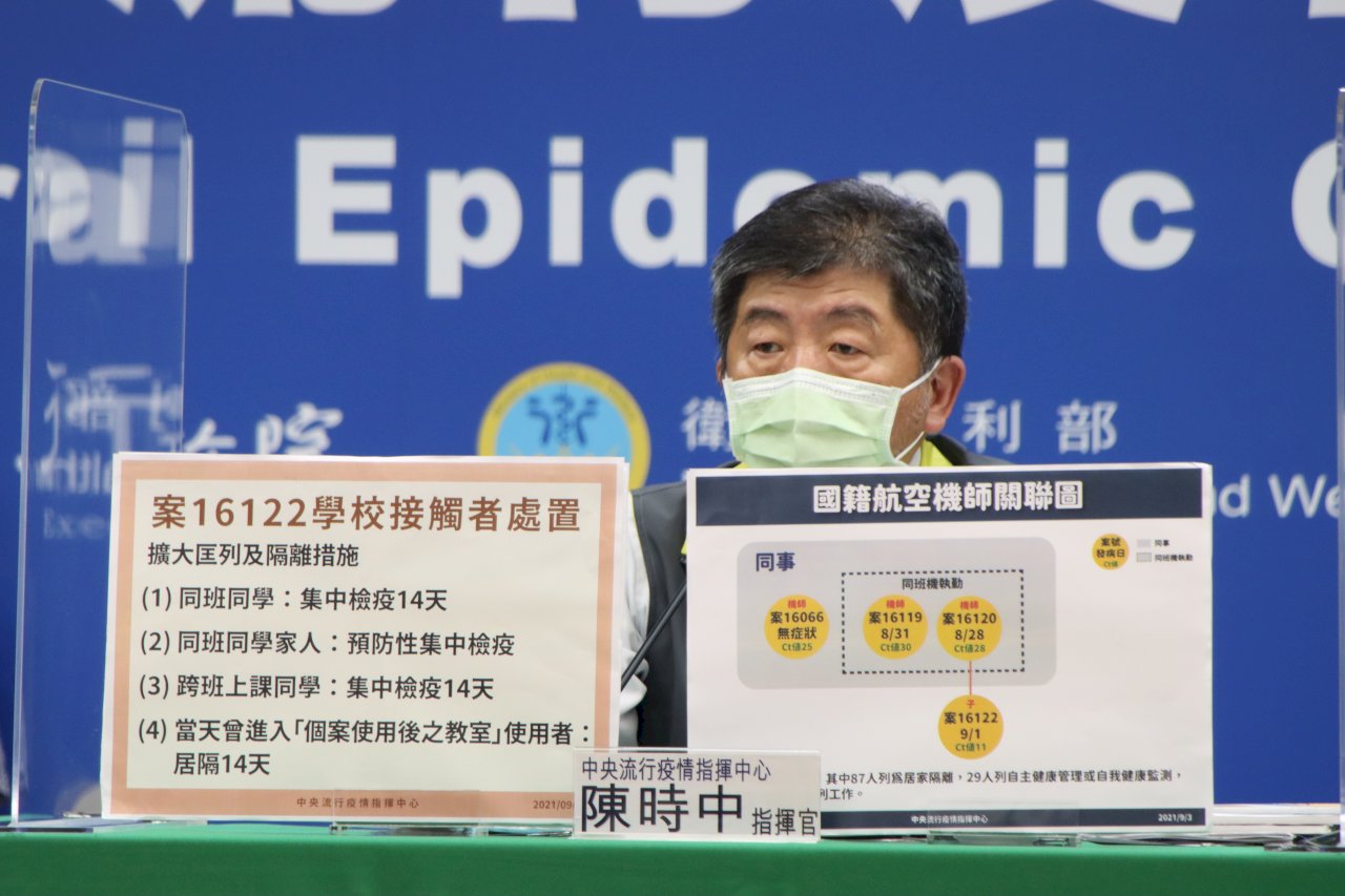 機師兒確診全校停課 500多名同學和家長都要集中檢疫