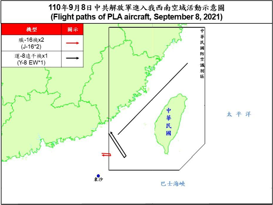 共軍殲16、遠干機擾台 空軍防空飛彈追監