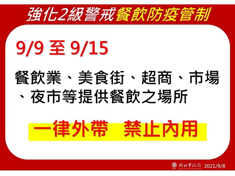 Delta入侵社區 侯友宜：9日起餐飲禁內用一週