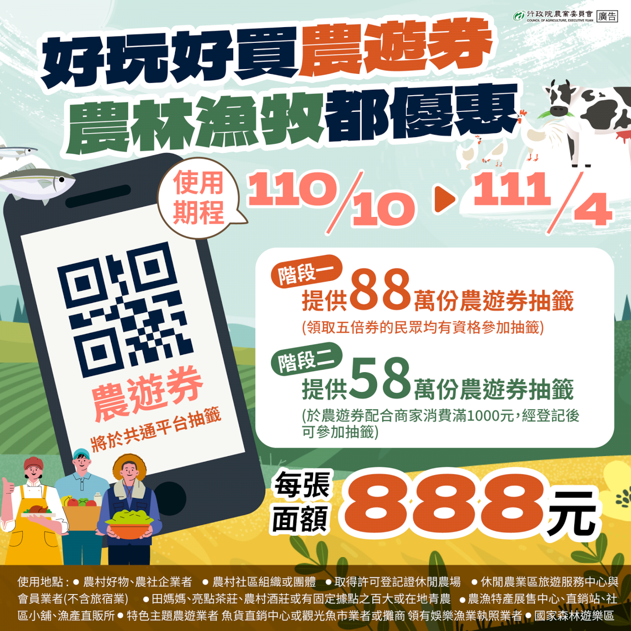 總統盼農遊券再創商機 協助穩住農業經濟