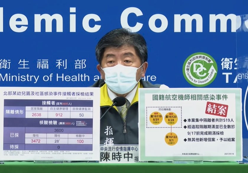 流感疫苗10月起開打 陳時中：流感、COVID-19兩類疫苗接種要間隔7天
