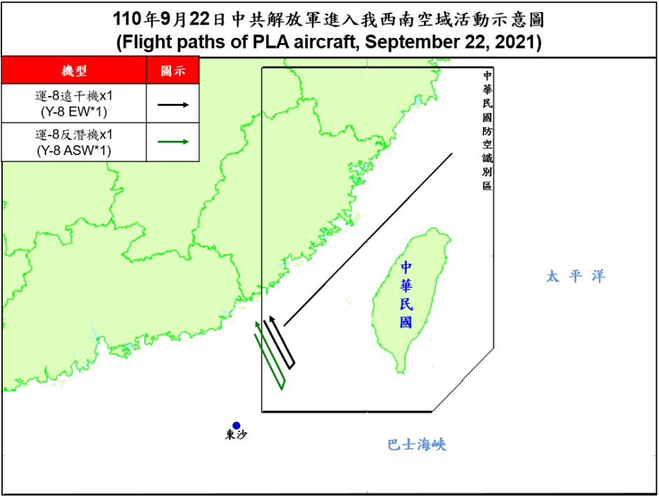 共軍2架運8擾台 空軍兵力應對