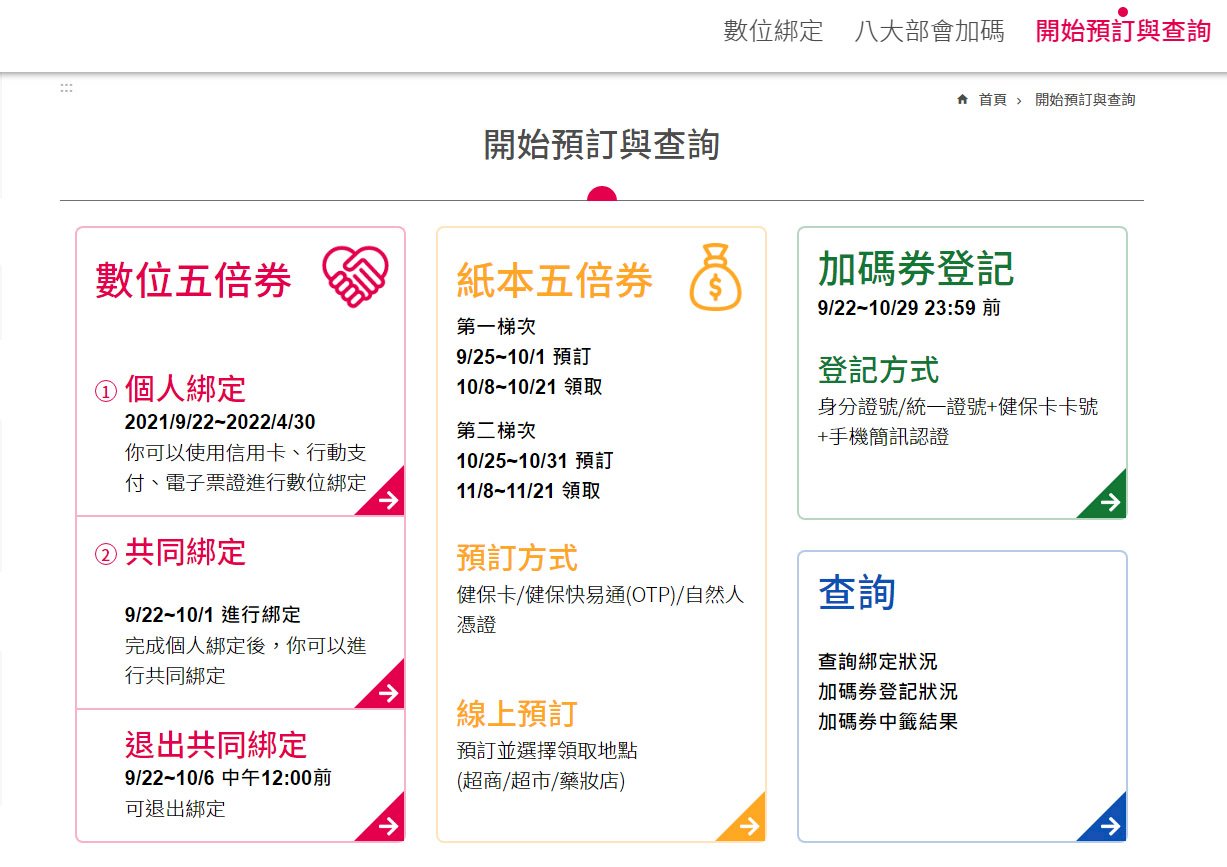 五倍券開放數位綁定 銀行網站塞爆  官網恢復順暢 (影音)