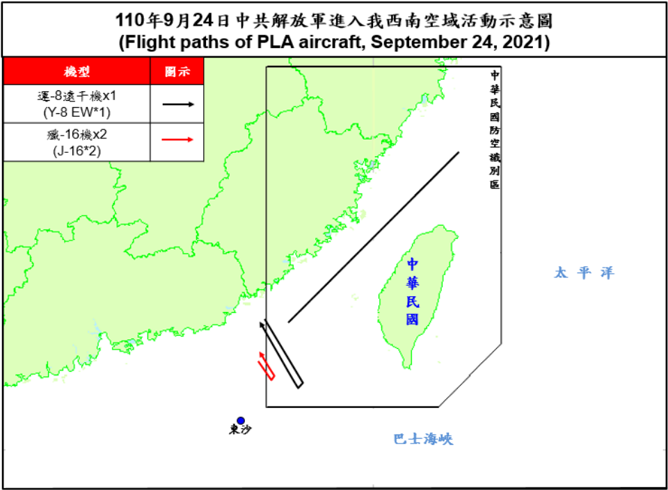3架共機擾台 空軍兵力應對