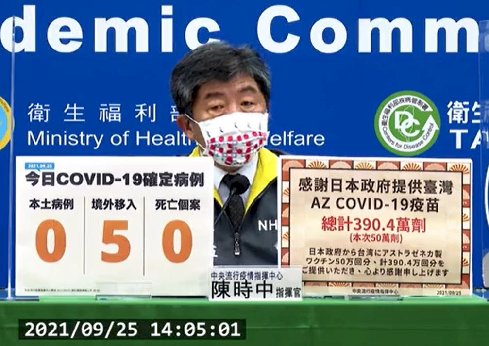 今新增5例境外移入 本土個案、死亡個案都+0