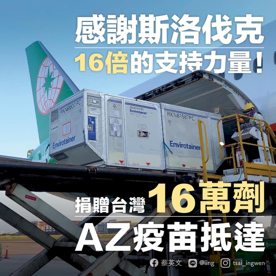 蔡總統：感謝斯洛伐克16倍支持創造更多善循環