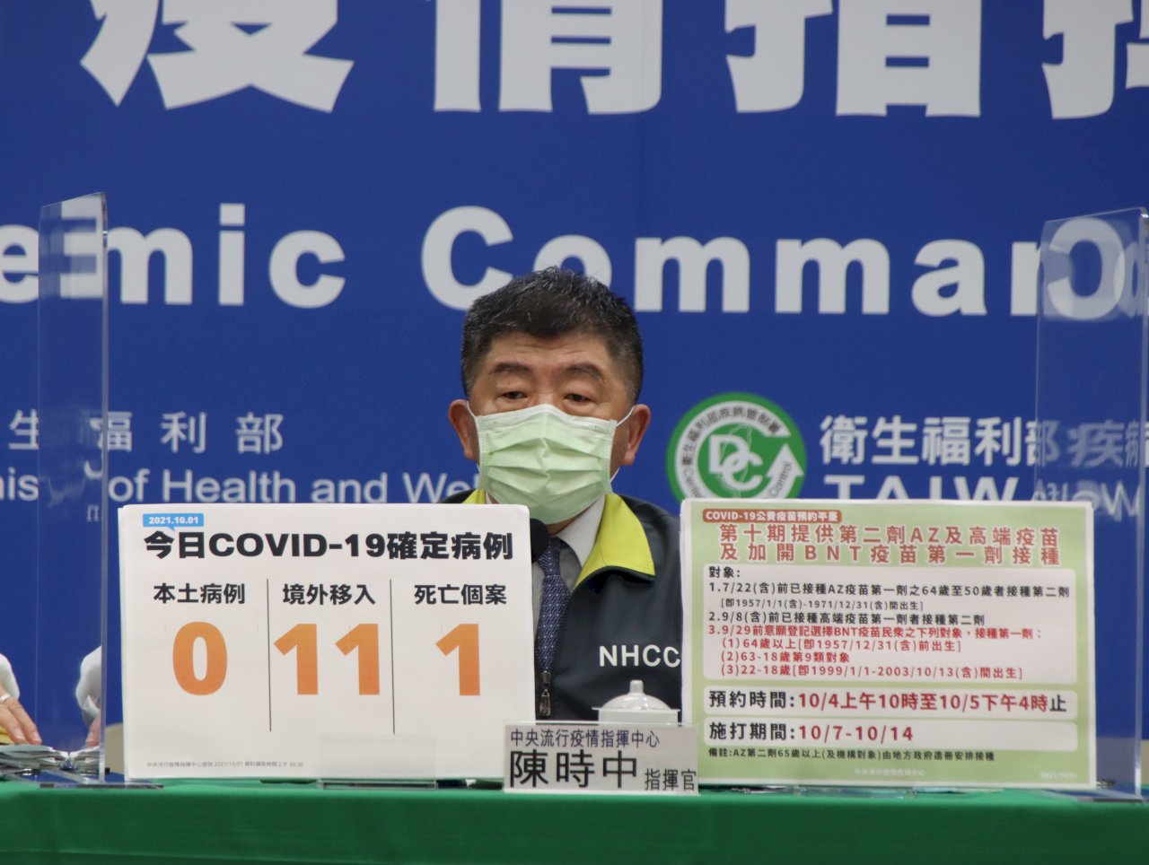 戶外空曠處將免戴口罩 指揮中心3日公布鬆綁措施